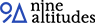 Ad Ultima